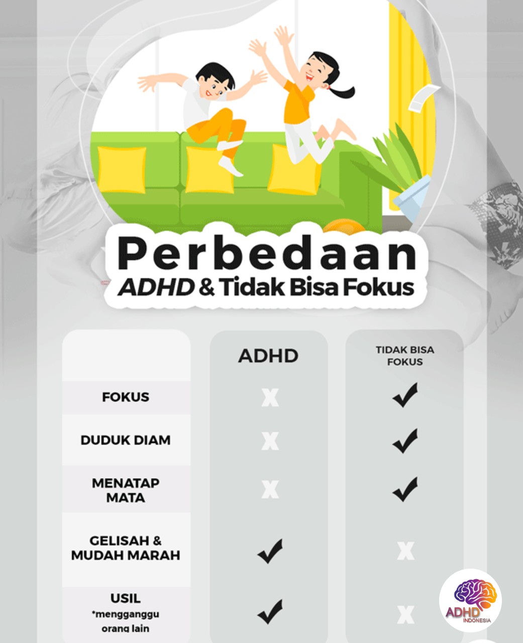 Apa Itu ADHD? Panduan Edukasi untuk Orang Tua di Kabupaten Lombok Timur