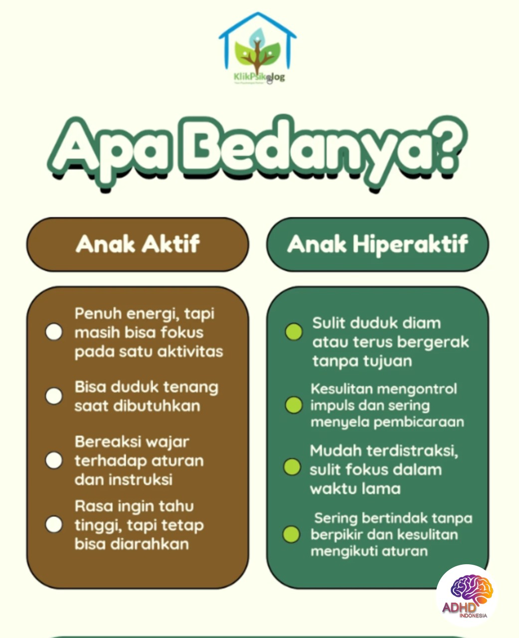 Perbedaan Anak Aktif dan ADHD yang Perlu Dipahami di Kabupaten Lombok Timur